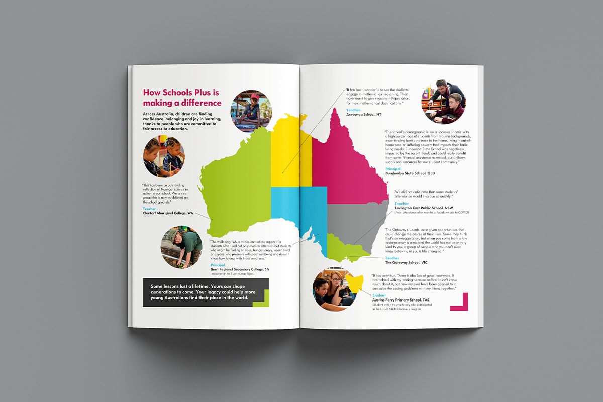 School Plus Australia GIW program